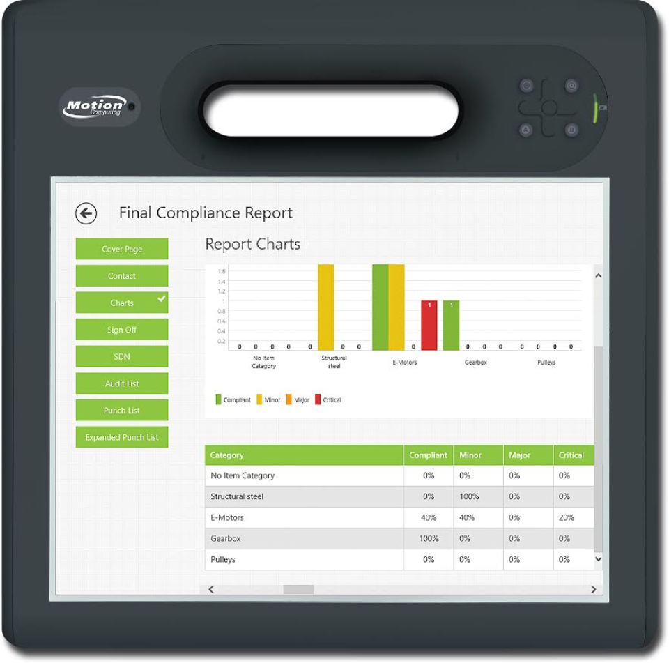 screenshot of Field Eagle